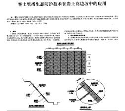 客土噴播生態(tài)防護技術(shù)在巖土高邊坡中的應(yīng)用