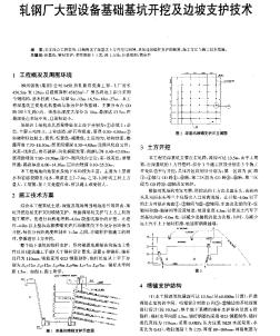 轧钢厂大型设备基础基坑开挖及边坡支护技术