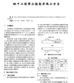 地下工程降水輻射井施工方法