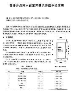 管井井點降水在某深基坑開挖中的應用