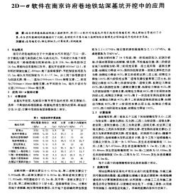 2D-σ软件在南京许府巷地铁站深基坑开挖中的应用