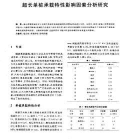 超长单桩承载特性影响因素分析研究