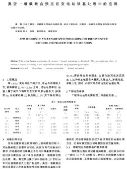 真空-堆載聯(lián)合預(yù)壓在變電站軟基處理中的應(yīng)用
