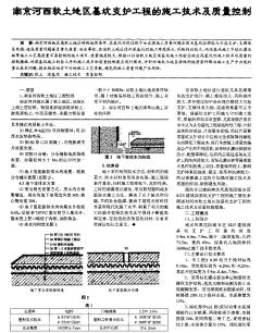 南京河西软土地区基坑支护工程的施工技术及质量控制