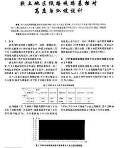 軟土地區(qū)低路堤路基相對高度與縱坡設計