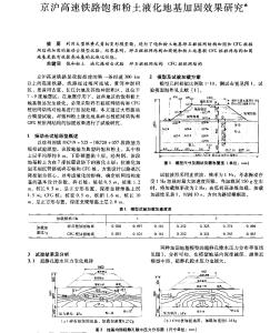 京沪高速铁路饱和粉土液化地基加固效果研究