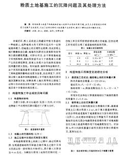 粉质土地基施工的沉降问题及其处理方法