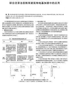 综合注浆法在既有建筑物地基加固中的应用