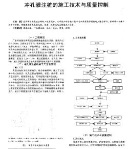 沖孔灌注樁的施工技術(shù)與質(zhì)量控制