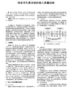 浅谈冲孔灌注桩的施工质量控制