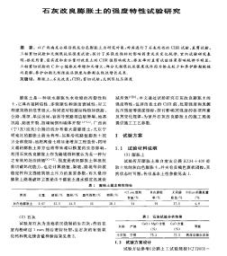 石灰改良膨胀土的强度特性试验研究