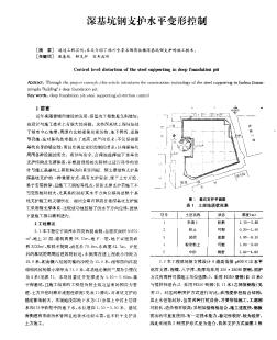 深基坑钢支护水平变形控制