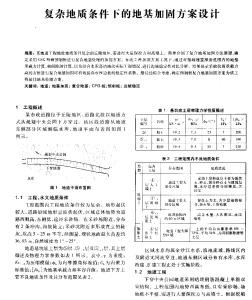 復(fù)雜地質(zhì)條件下的地基加固方案設(shè)計(jì)