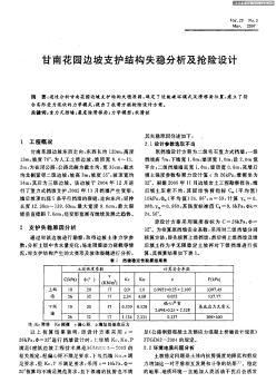 甘南花园边坡支护结构失稳分析及抢险设计