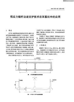 预应力锚杆边坡支护技术在深基坑中的应用