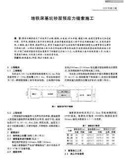 地铁深基坑砂层预应力锚索施工