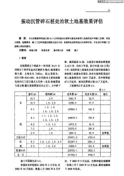 振动沉管碎石桩处治软土地基效果评估