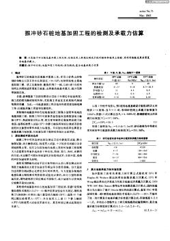 振沖砂石樁地基加固工程的檢測及承載力估算