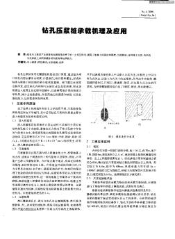 钻孔压浆桩承载机理及应用