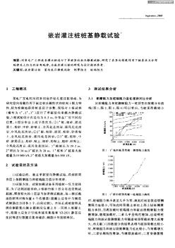 嵌巖灌注樁樁基靜載試驗(yàn)