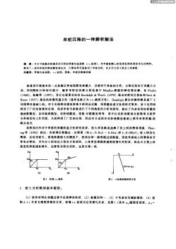 單樁沉降的一種解析解法