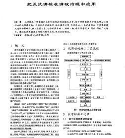 挖孔抗滑樁在滑坡治理中應(yīng)用