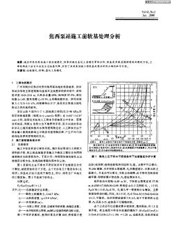 焦西泵站施工前软基处理分析