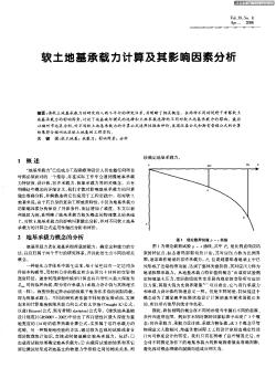 软土地基承载力计算及其影响因素分析