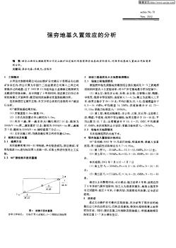 强夯地基久置效应的分析