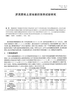 淤泥质粘土层地基的强夯试验研究