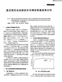 真空预压法加固启东市滩涂软基效果分析