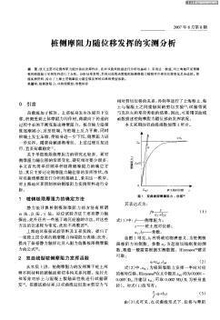 桩侧摩阻力随位移发挥的实测分析