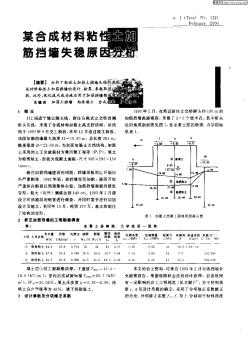 某合成材料粘性土加筋挡墙失稳原因分析