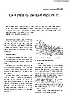 瓦房城水库滑坡治理抗剪参数确定方法研究