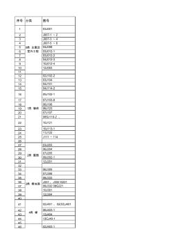 160多本建筑專業(yè)標(biāo)準(zhǔn)圖集