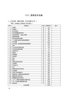 16CCC认证信息技术设备产品检测收费标准