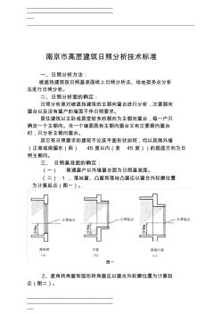 2015南京市高层建筑日照分析技术标准