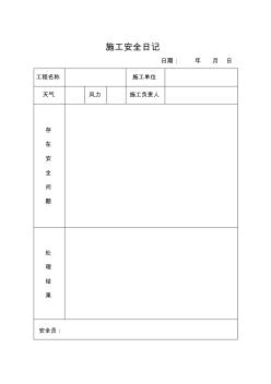 2015危桥改造工程施工安全日记