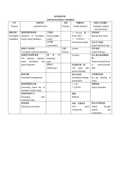 DLT5161.13电力变流设备施工质量检验