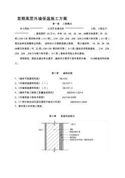 EVB外墻保溫砂漿施工方案(20200927103815)
