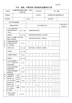 SG-A086(開關(guān)、插座、風(fēng)扇安裝工程檢驗(yàn)批質(zhì)量驗(yàn)收記錄)
