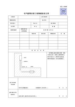 SG-A094电气配管安装工程隐蔽验收记录 (2)