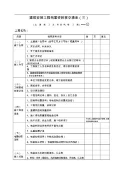 《土建工程檔案資料移交清單》