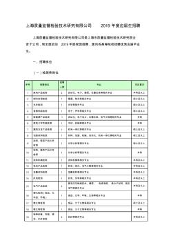上海质量监督检验技术研究院简称上海质检院英文缩写SQI