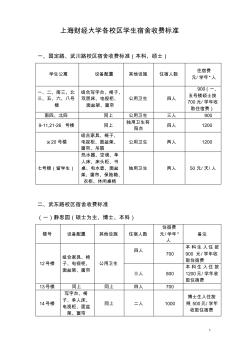 上海财经大学各校区学生宿舍收费标准