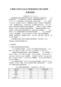 中国耐火材料行业协会代表团赴欧洲三国交流考察的情况通报 (2)