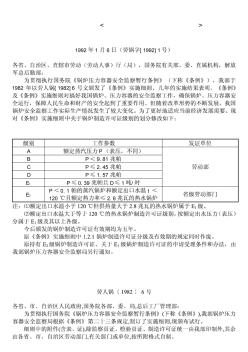 劳人锅(1982)6号《锅炉压力容器安全监察暂行条例》实施细则、劳锅字(1992)1号、劳部发(1995)264号关于修改