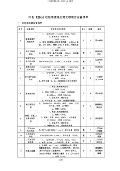 叶县120td垃圾渗滤液处理工程项目设备清单