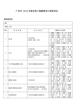 广州市优秀工程勘察设计评选结果