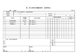 江津路绿化质检表